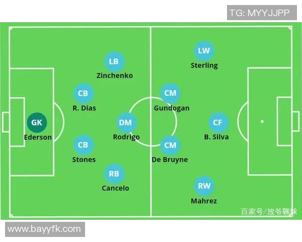 西安足球队灵活战术解析与球队发展展望